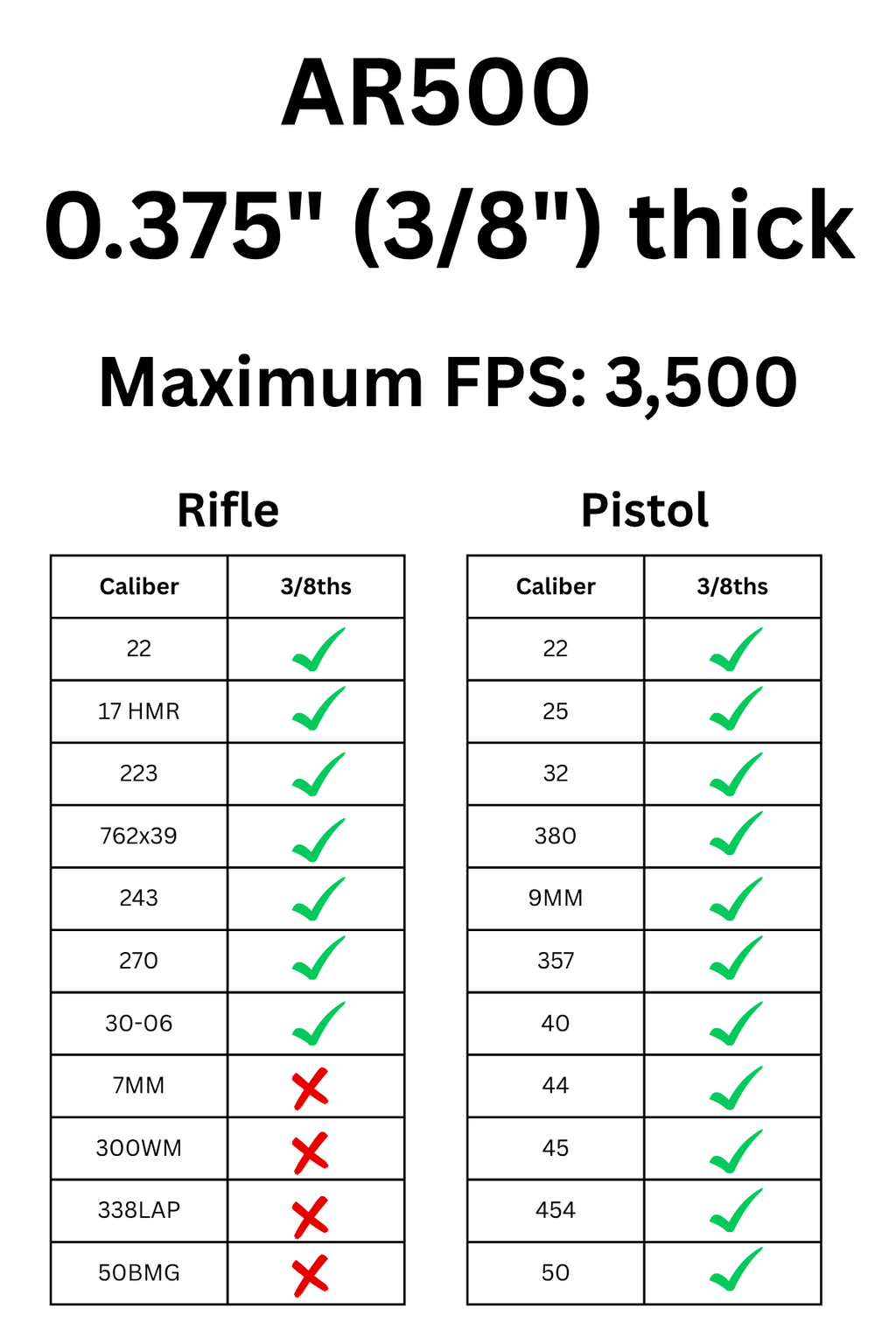 4" AR500 steel gong kit
